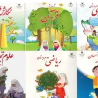 تدریس خصوصی تضمینی پایه ها ی اول ،دوم ،سوم