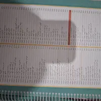 کتاب تیزهوشان اسمارتیز و هشتم|کتاب و مجله آموزشی|پاکدشت, پاکدشت (مامازند)|دیوار