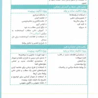مدرسه غیر انتفاعی
