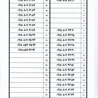 0 111 957 0918|سیم‌کارت|همدان, |دیوار