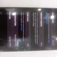 آیفون ۱۵ پرومکس ریجستر شده