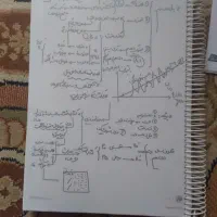 فیزیک شجاعی یازدهم ماز