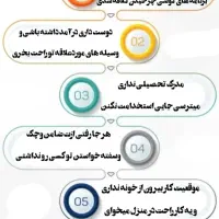 رایگان شد|استخدام آموزشی|بندرعباس, |دیوار