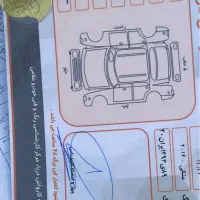 اپتیما 2014 فول درحد صفر|خودرو سواری و وانت|تهران, گیشا|دیوار