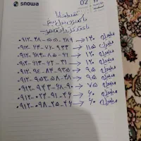 خرید وفروش سیم کارت 0912، خرید ب بالاترین قیمت
