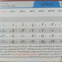 راهنمایی کنکور