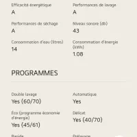 ماشین ظرفشویی الجی زرشکی|ماشین ظرفشویی|بابلسر, |دیوار