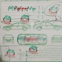 ساینا بیرنگ کم کار|خودرو سواری و وانت|الوند, |دیوار