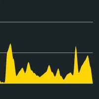 نیازمند یک مدرس زبان انگلیسی