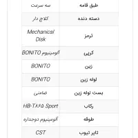 دوچرخه|دوچرخه، اسکیت، اسکوتر|شیراز, دشت چنار|دیوار