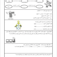 تدریس خصوصی ریاضیات