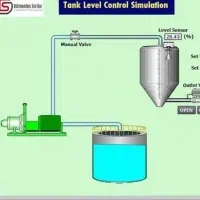 اتوماسیون صنعتی plc ، Hmi ، درایو