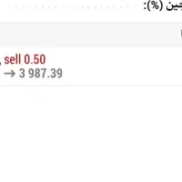 آموزش درآمد از بازار و کار در منزل|خدمات آموزشی|یزد, |دیوار