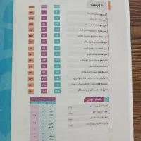 کتاب فرمول ۲۰ سلامت بهداشت|کتاب و مجله آموزشی|گلبهار, شهر جدید گلبهار|دیوار