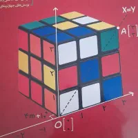کتابکار ریاضی هفتم تمیز ونو        ۳۲۸۰۰۰
