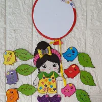 کاردستی مدرسه ، تزئین کلاس و ابزار کمک آموزشی|لوازم التحریر|فولادشهر, C3|دیوار