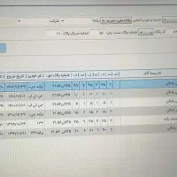 بیمه ثالث اتوبوس کامیون سواری اقساط زیرقیمت همه