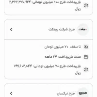 اعتبار کالا|کارت هدیه و تخفیف|اسلام‌‌آباد غرب, |دیوار