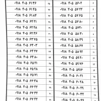 09184054779|سیمکارت|همدان, |دیوار