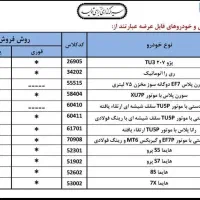 ثبت نام اینترنتی ایران خودرو