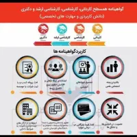 خدمات آموزش رانندگی