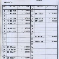 0912.430.95.83