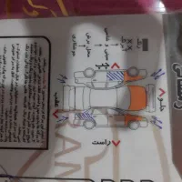 پراید ۱۳۲|خودرو سواری و وانت|کرج, گلشهر|دیوار