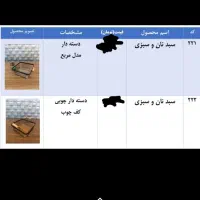 سبد آشپز خانه|ظروف سرو و پذیرایی|فولادشهر, سایت صنعتی کاوه|دیوار