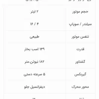 خودرو ام وی ام ۵۳۰|خودرو سواری و وانت|زاهدان, |دیوار