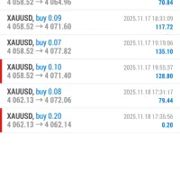 آموزش فوق پیشرفته ترید/ارز دیجیتال/فارکس/بورس|خدمات آموزشی|پاکدشت, پاکدشت (مامازند)|دیوار