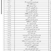 لوازم یدکی ولولو