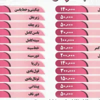 استخدام اپراتور لیزر