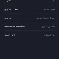 واگذاری امتیاز وام مهربانی بانک ملی