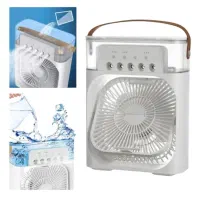 پنکه مه پاش رومیزی|پنکه و تصفیهکنندهٔ هوا|شیراز, دشت چنار|دیوار