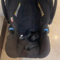 کالسکه و کریر گراکو اصل