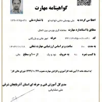 فارکس از صفر تا صد، کاربردی و قدم‌به‌قدم|خدمات آموزشی|تبریز, |دیوار