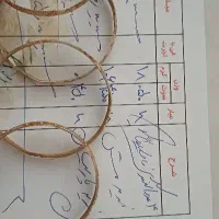فروش فوری النگو طلا ((1درصد))