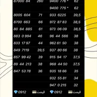 0912.376.97.22|سیم‌کارت|تهران, شهرک غرب|دیوار