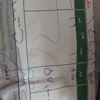 النگو نقره|جواهرات|اردبیل, |دیوار