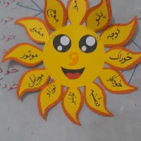 تدریس خصوصی پایه اول ریاضی وفارسی