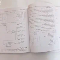 کتاب اصول حسابداری ۱|کتاب و مجله آموزشی|فارسان, |دیوار