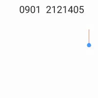 سیم کارت رند ایرانسل