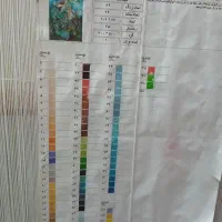 تابلو فرش نیمه کاره|تابلو فرش|سمنان, |دیوار