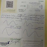 کیا ریو منتاژ ۸۸|خودرو سواری و وانت|تهران, الهیه|دیوار