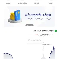 ۳۰۰ سوت طلای رایگان با ورود به میلی گلد