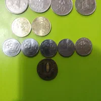فروش سکه‌های خرد مالزی روبل روسیه  شیراز