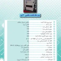 استوانه ای|ماشین‌آلات صنعتی|مشهد, ابوذر|دیوار