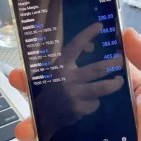 یادگیری سریع ترید و فارکس فقط ۹۷۰ هزار برای ۴۰ نفر|خدمات آموزشی|خوی, |دیوار