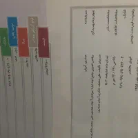 کتاب کمک درسی|کتاب و مجله آموزشی|دهدشت, |دیوار