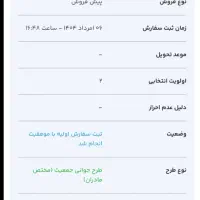 رانا پلاس پانوراما، مدل ۱۴۰۴